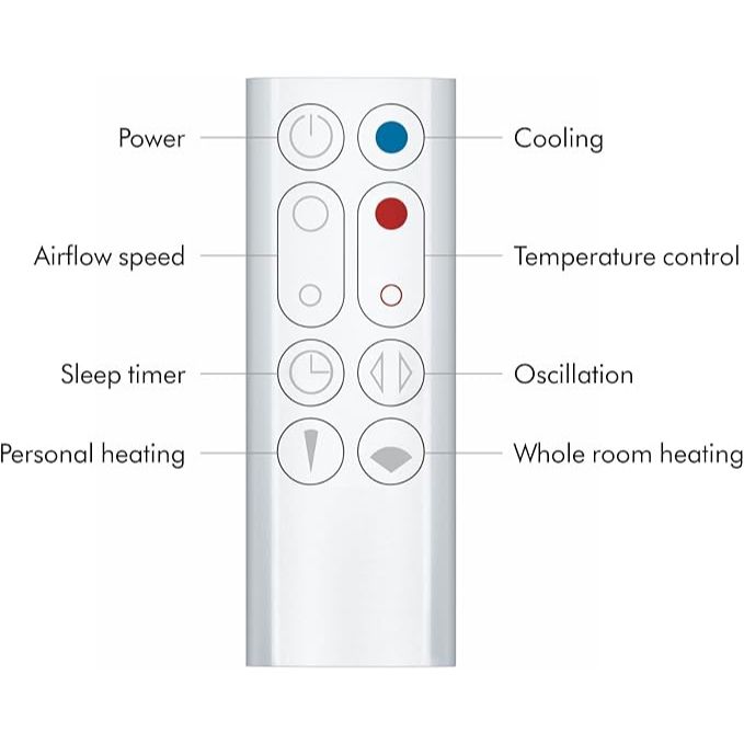 Dyson | Hot+Cool™ Jet Focus Heater and Fan | AM09 | White/Silver