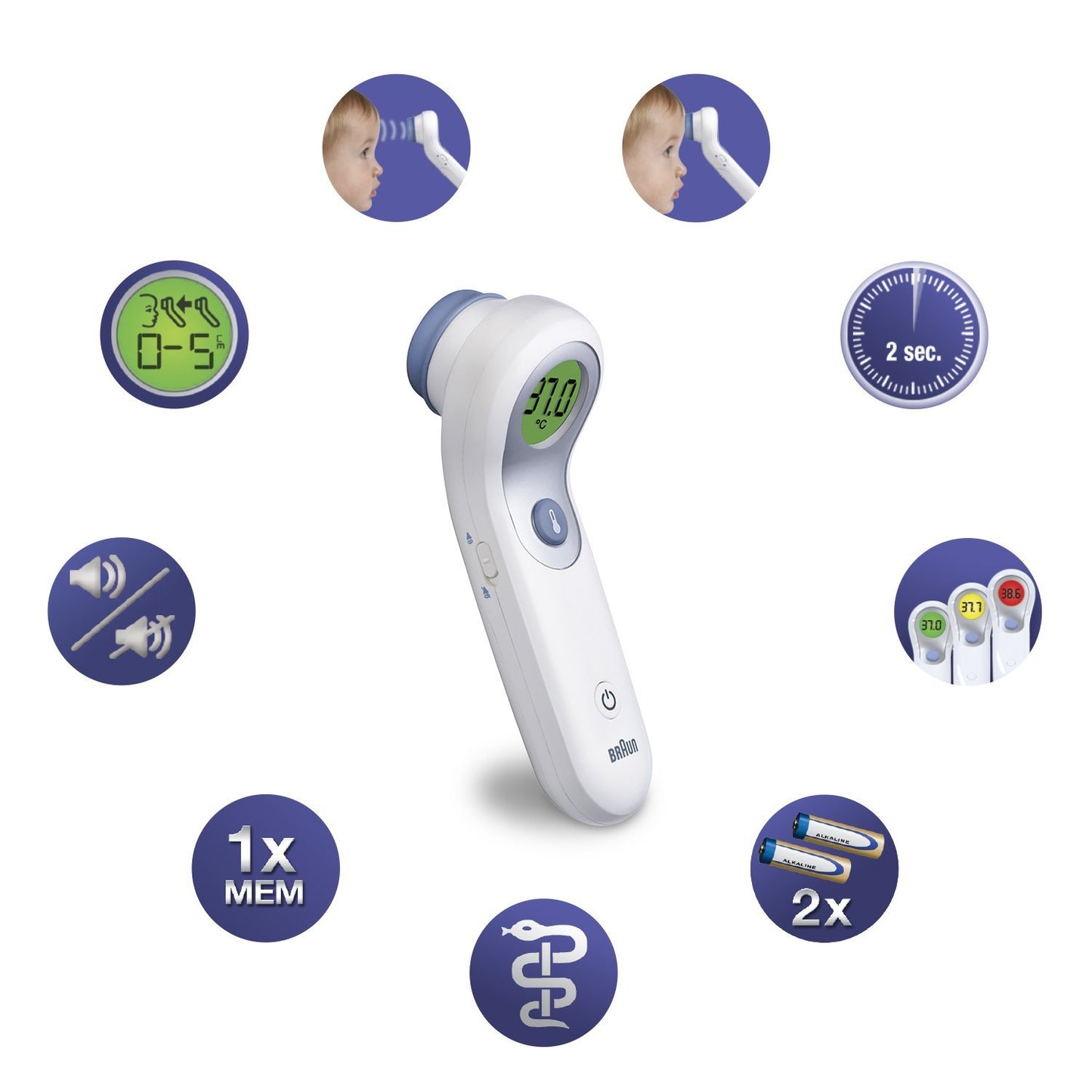 Braun No Touch + Forehead Thermometer