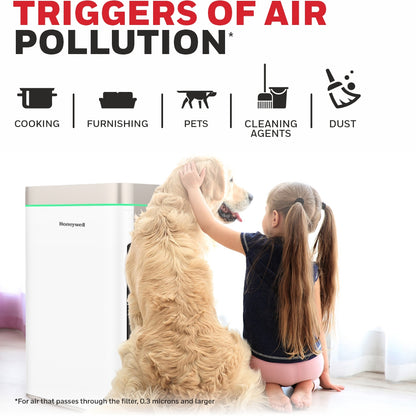 Honeywell Air Purifier | Air Touch U2 | With H13 Hepa Filter, Activated Carbon Filter, Ant-Bacterial Filter, Pre-Filter