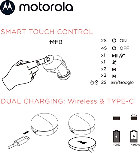 Motorola Buds 250 | True Wireless Earbuds | White